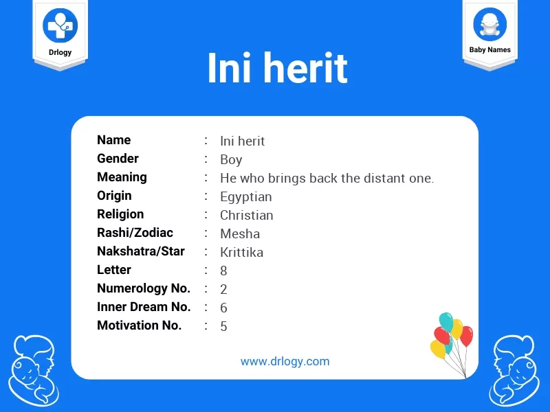 Ini Herit Name Meaning